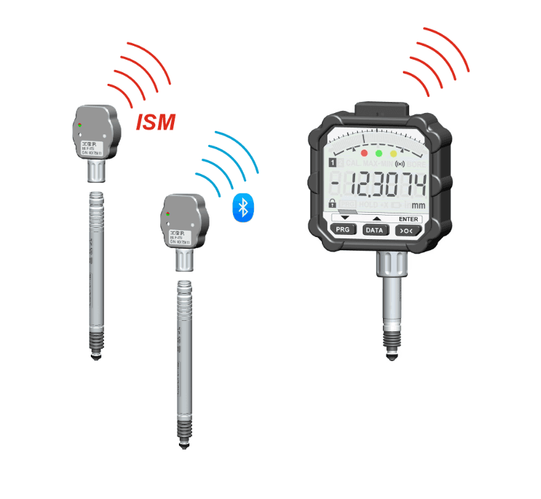 IBR Gauging Application