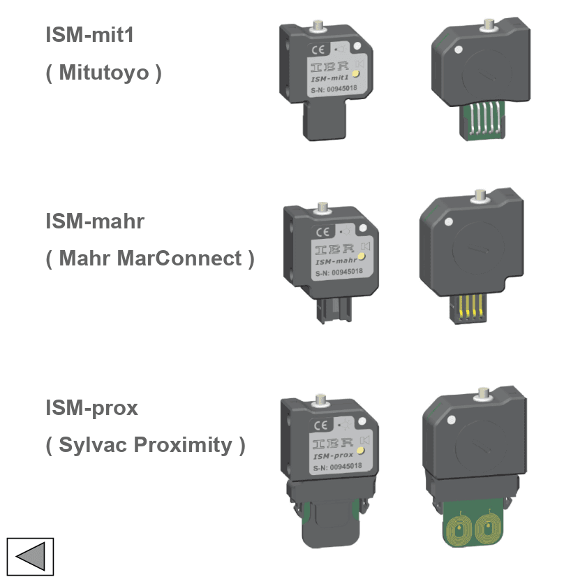 IBR System Components