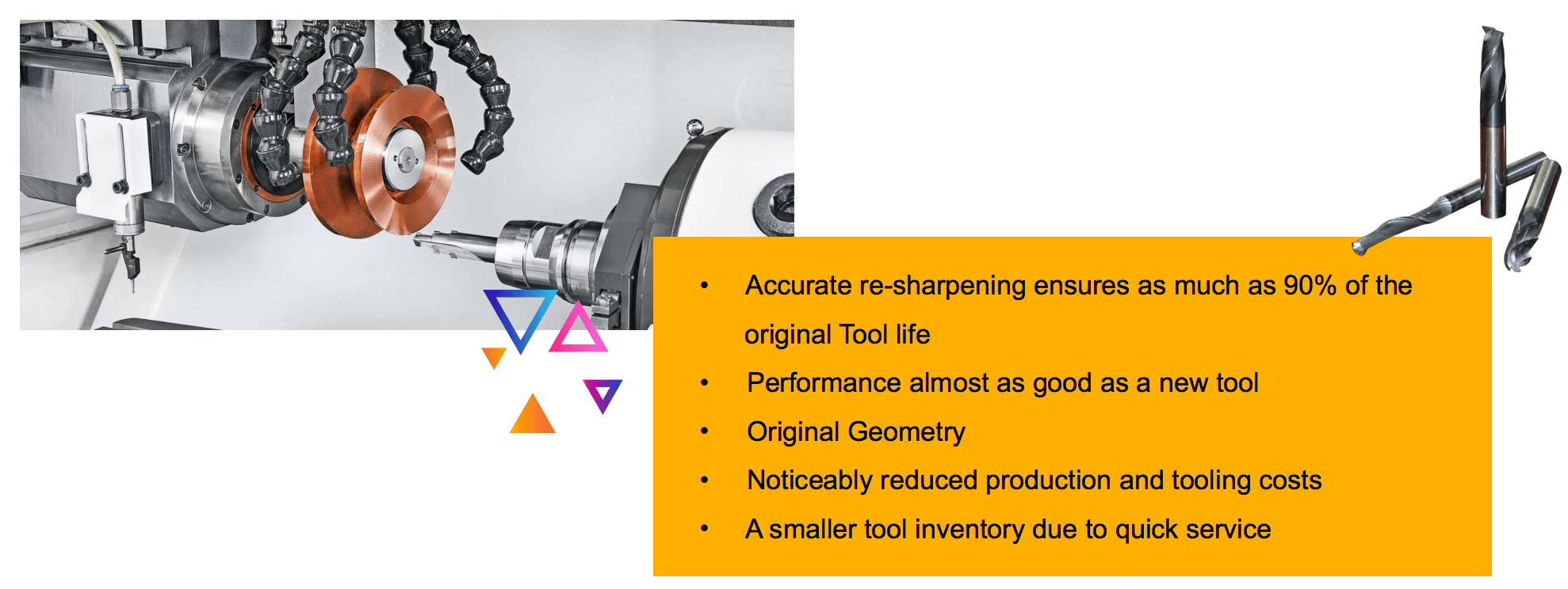 Resharpening Benefits